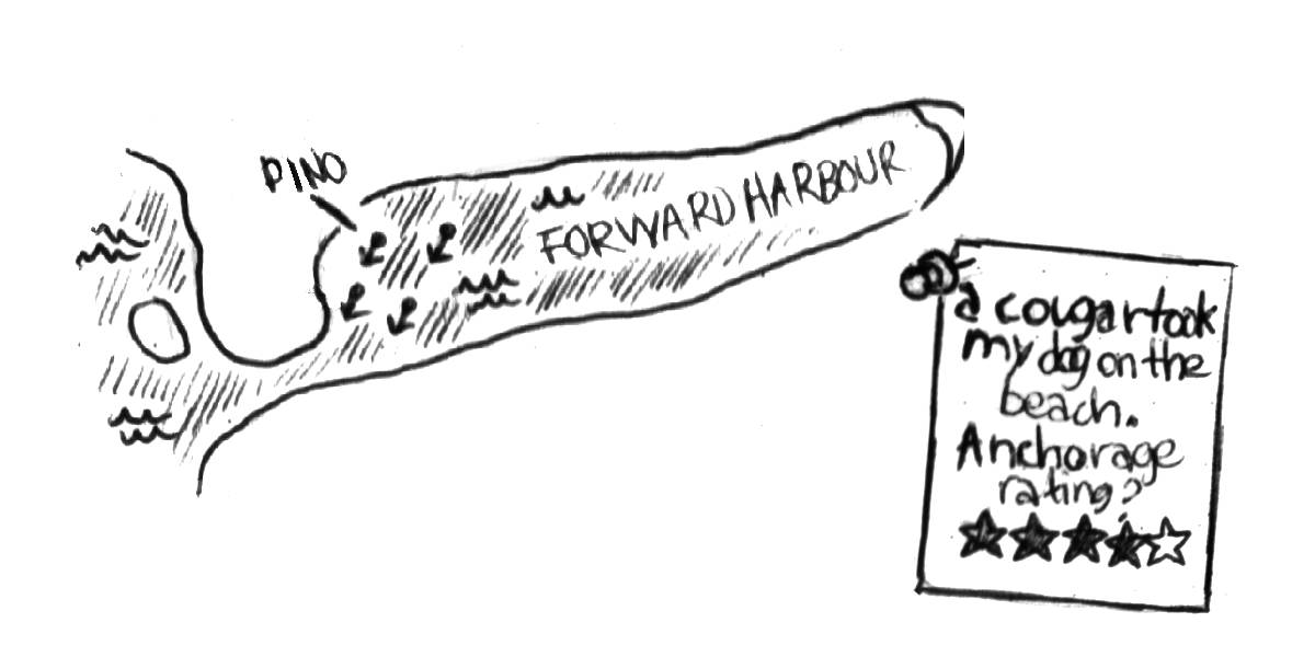 a handrawn map of forward harbour, with a note mentioned a psychotic review on navionics about someone rating an anchorage 4/5 stars even after a cougar took their dog on the beach