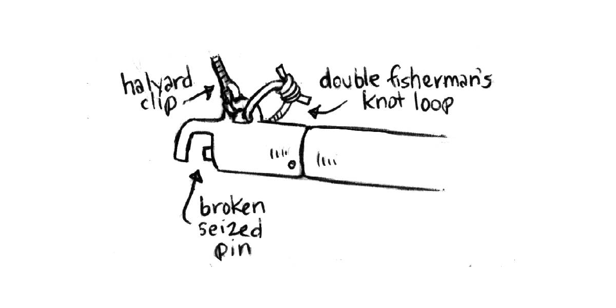 a sketch of a short loop attached to a loop in the end of the whisker pole