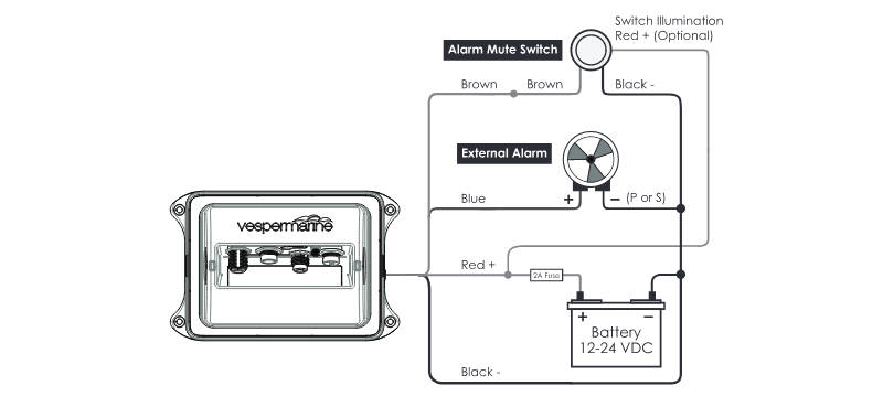 a diagram of how to connect the external alarm and switch if running through a breaker panel