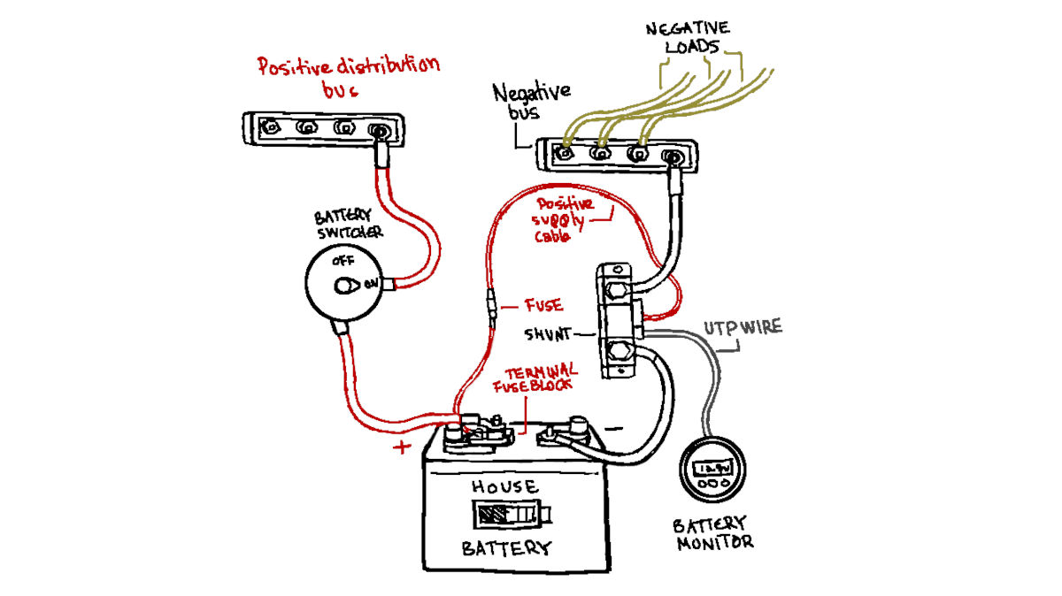 a schematic of a battery connected to the battery monitor through a shunt